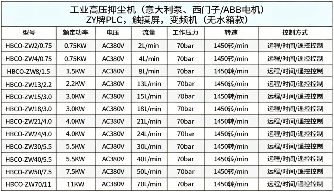 修改图片型号栏内容 (5).png